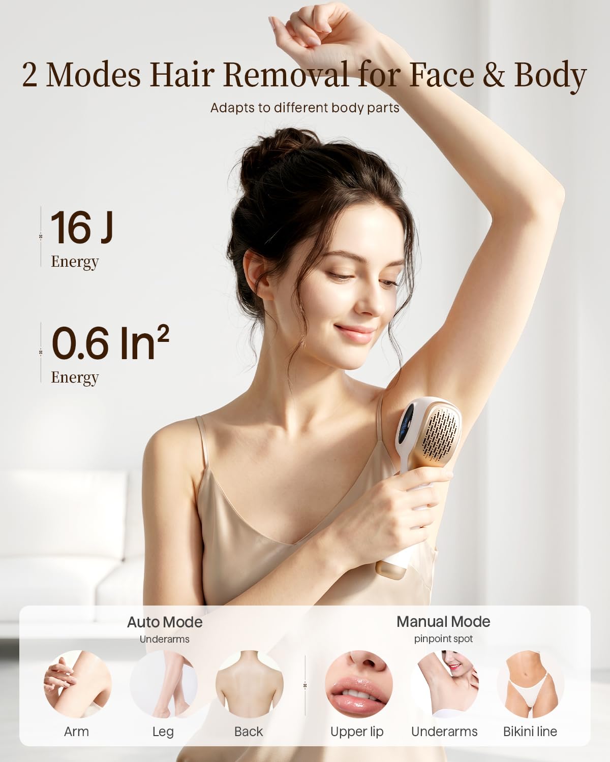 IPL Hair Removal Device, Fanie 3-in-1 OTC Home Hair Remover, Gentle Hair Reduction for Women Men, with Goggles & Razor, 999,999 Flashes, Corded for Armpits Legs Arms Bikini Line