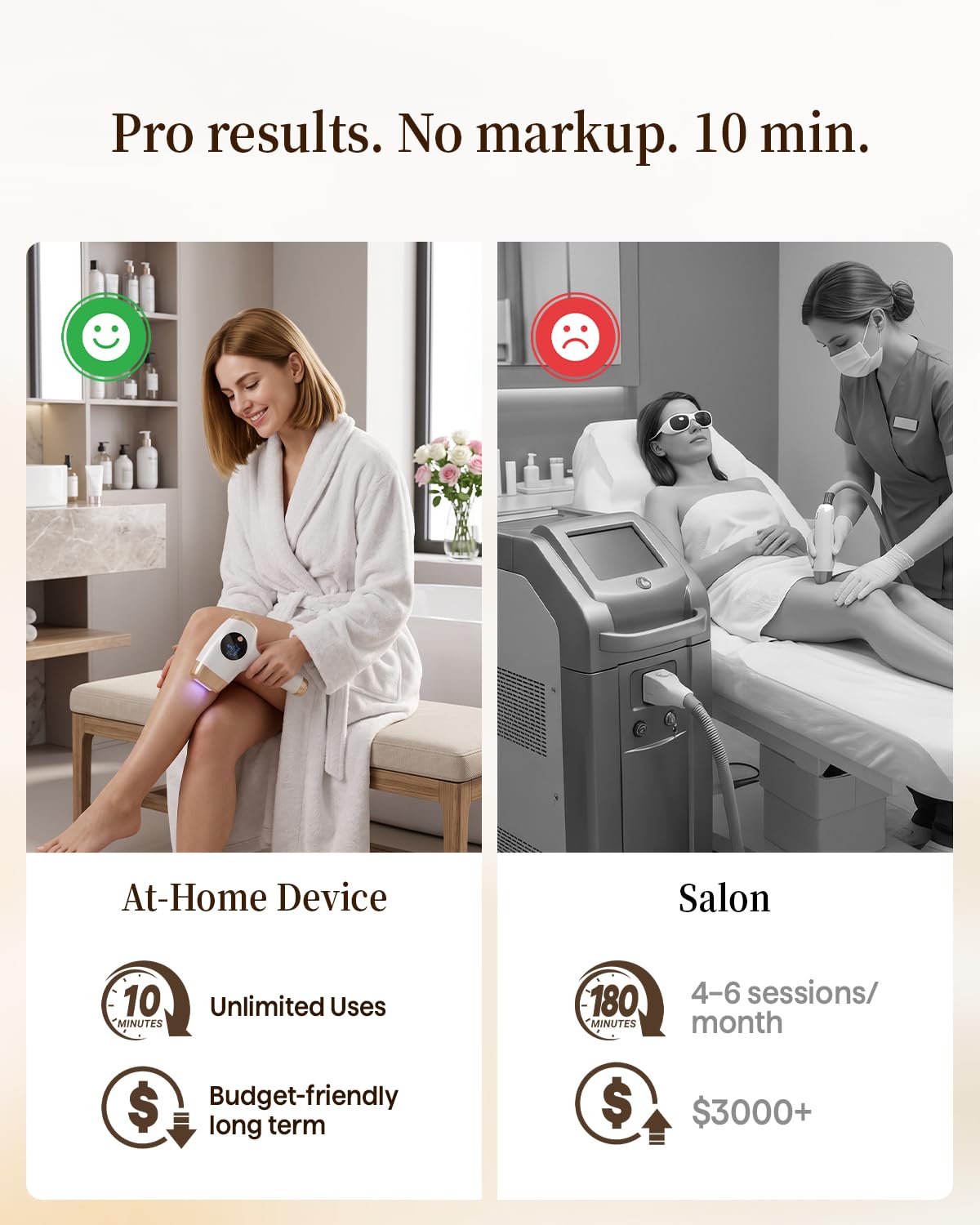 IPL Hair Removal Device, Fanie 3-in-1 OTC Home Hair Remover, Gentle Hair Reduction for Women Men, with Goggles & Razor, 999,999 Flashes, Corded for Armpits Legs Arms Bikini Line